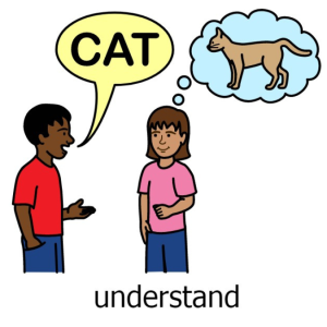 Communication board Image for "understand"