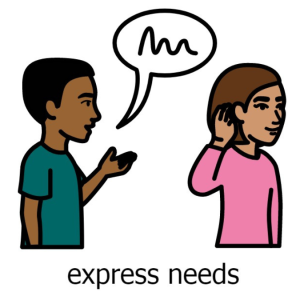 Communication board image for "express needs: