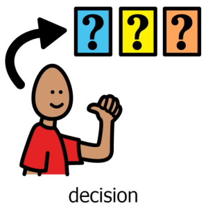 Communication board image for "decision"
