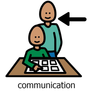 Communication board Image for "communication"