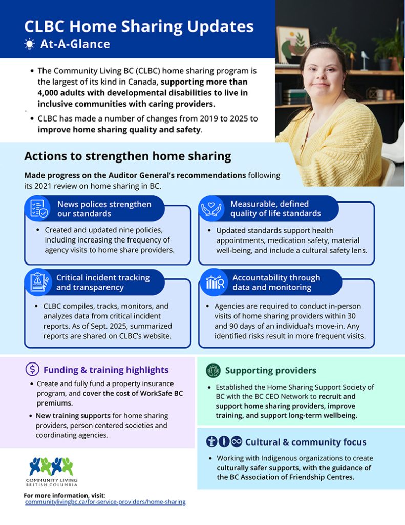 Progress report: CLBC Home Sharing program and policy improvements ...